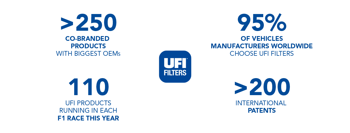 UFIF_Immagine_Web_DYK_2020_EN J9集团|国际站官网